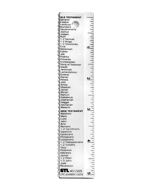Rulers – OA Publishing